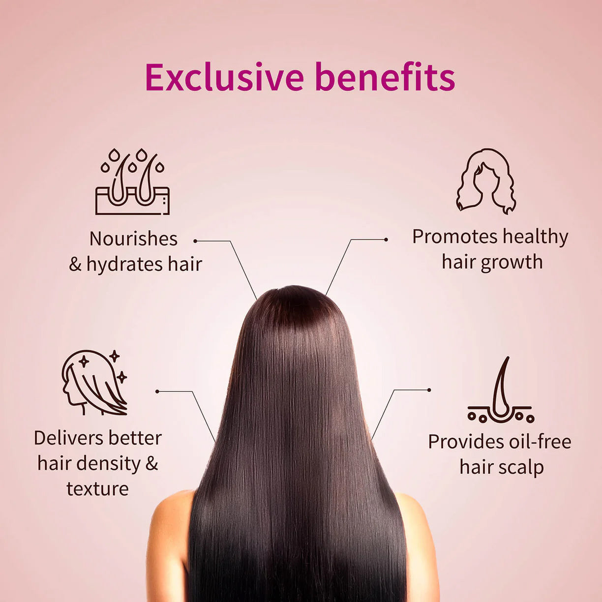 Ayouthveda Anti-Hair Fall Shampoo with Onion and Coffee - 200ml