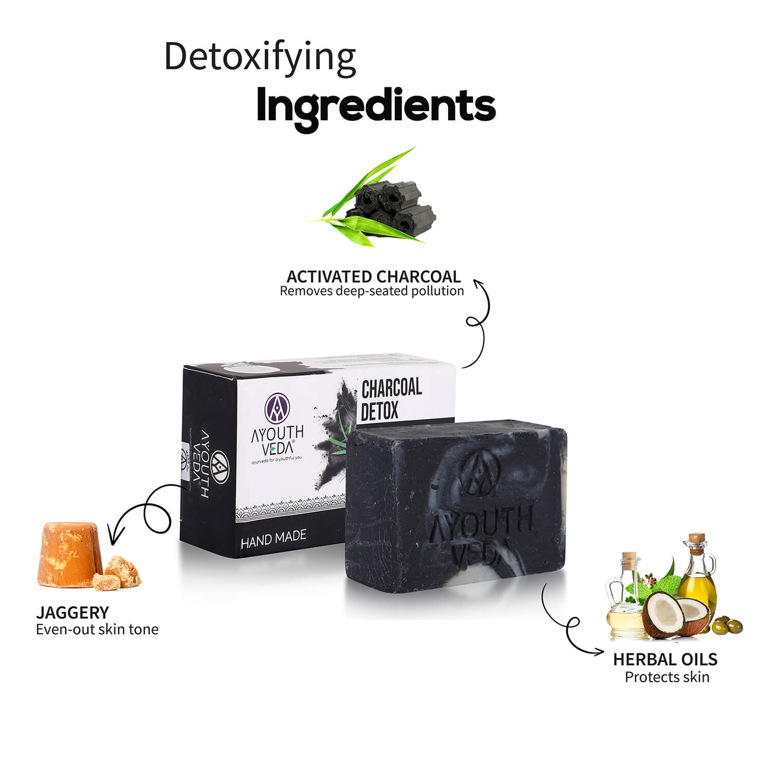 Ayouthveda Charcoal Detox Handmade Castile Soap | Suitable for Both Men and Women - 110g (Pack of 2)