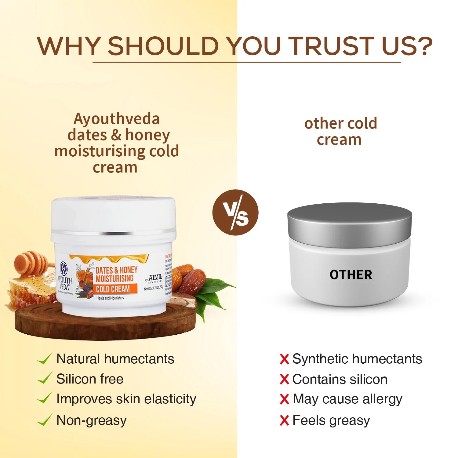 Ayouthveda Dates & Honey Moisturising Cold Cream - 50g