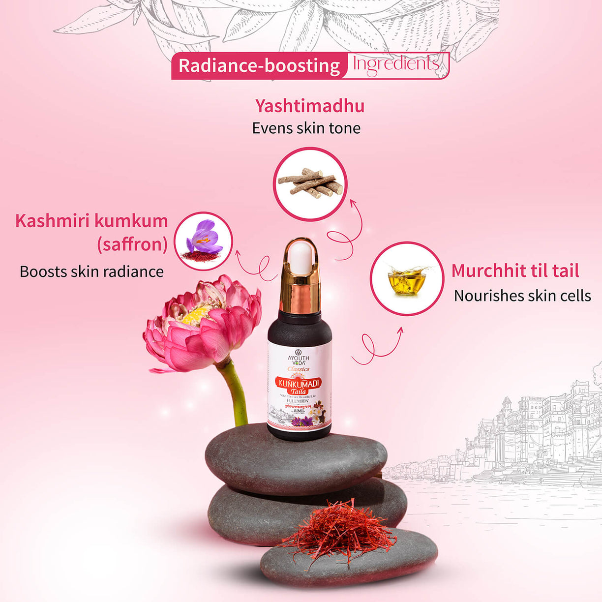 Ayouthveda Kunkumadi Taila For Glowing & Nourishing Skin | Repairs Damage Skin - 30ml