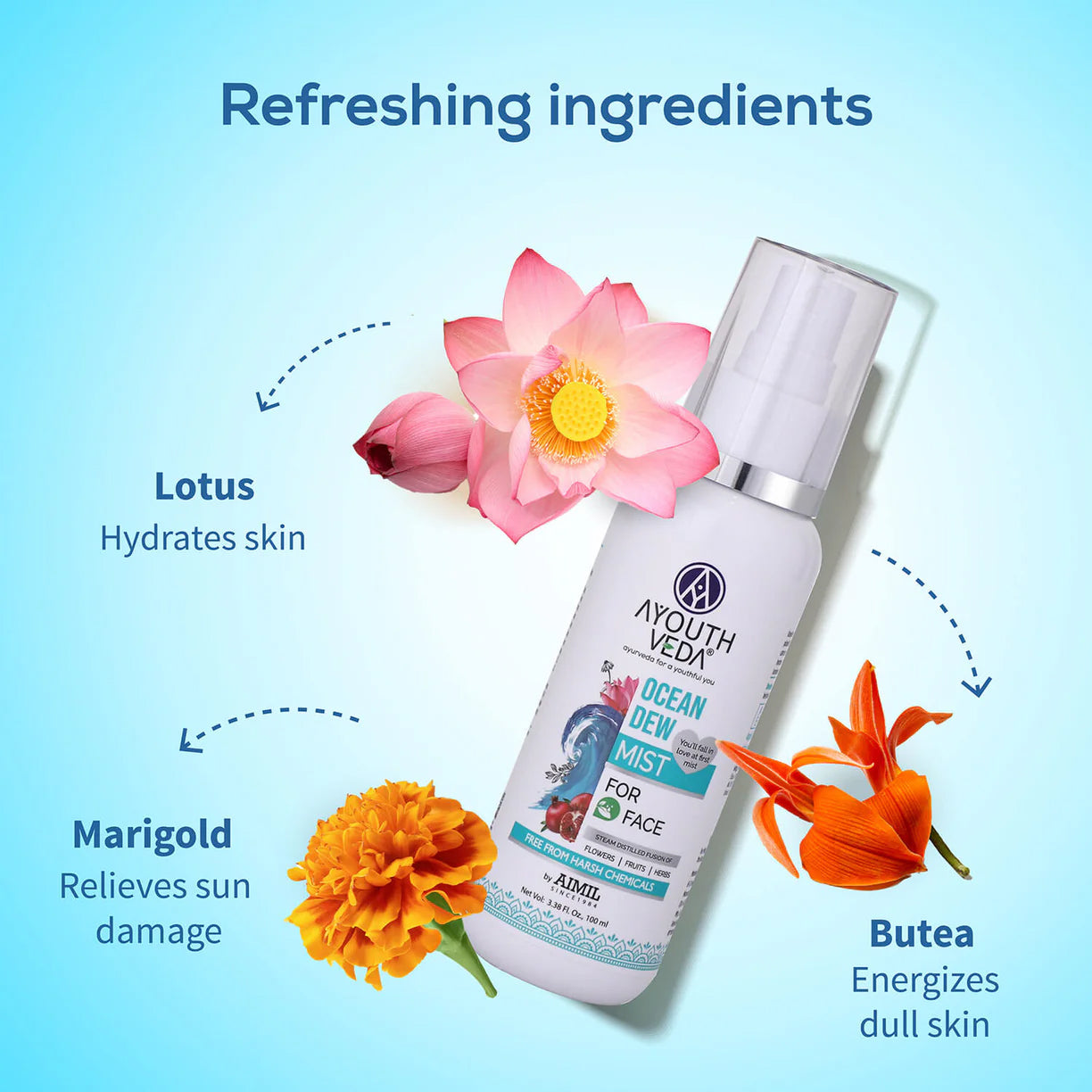 Ayouthveda Ocean Dew Mist to Keep Your Skin Hydrated All Day - 100ml