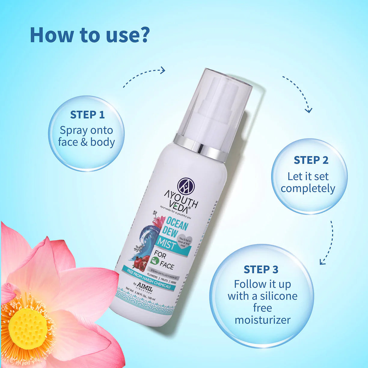 Ayouthveda Ocean Dew Mist to Keep Your Skin Hydrated All Day - 100ml