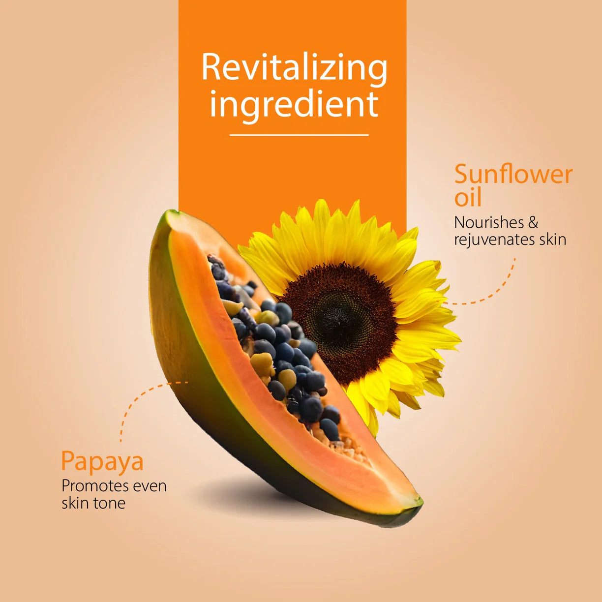 Ayouthveda Papaya Vera Face Cream with Nourishing Papaya & Sunflower Oil | Suitable For Dry to Normal Skin - 50g