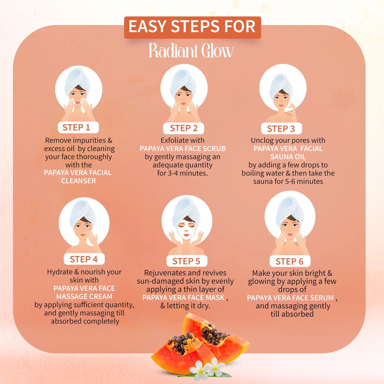 Ayouthveda Papaya Vera Facial Kit for Healthy And Glowing Skin - 40g