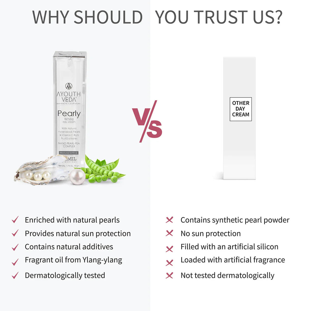 Ayouthveda Pearly White Day Cream With Natural SPF 15 | Suits Normal & Oily Skin - 30g