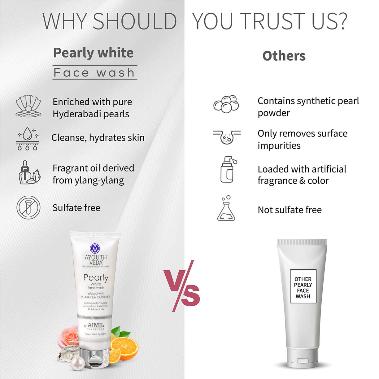 Ayouthveda Pearly White Face Wash | Enriched With Antioxidants & Vitamin C - 100ml