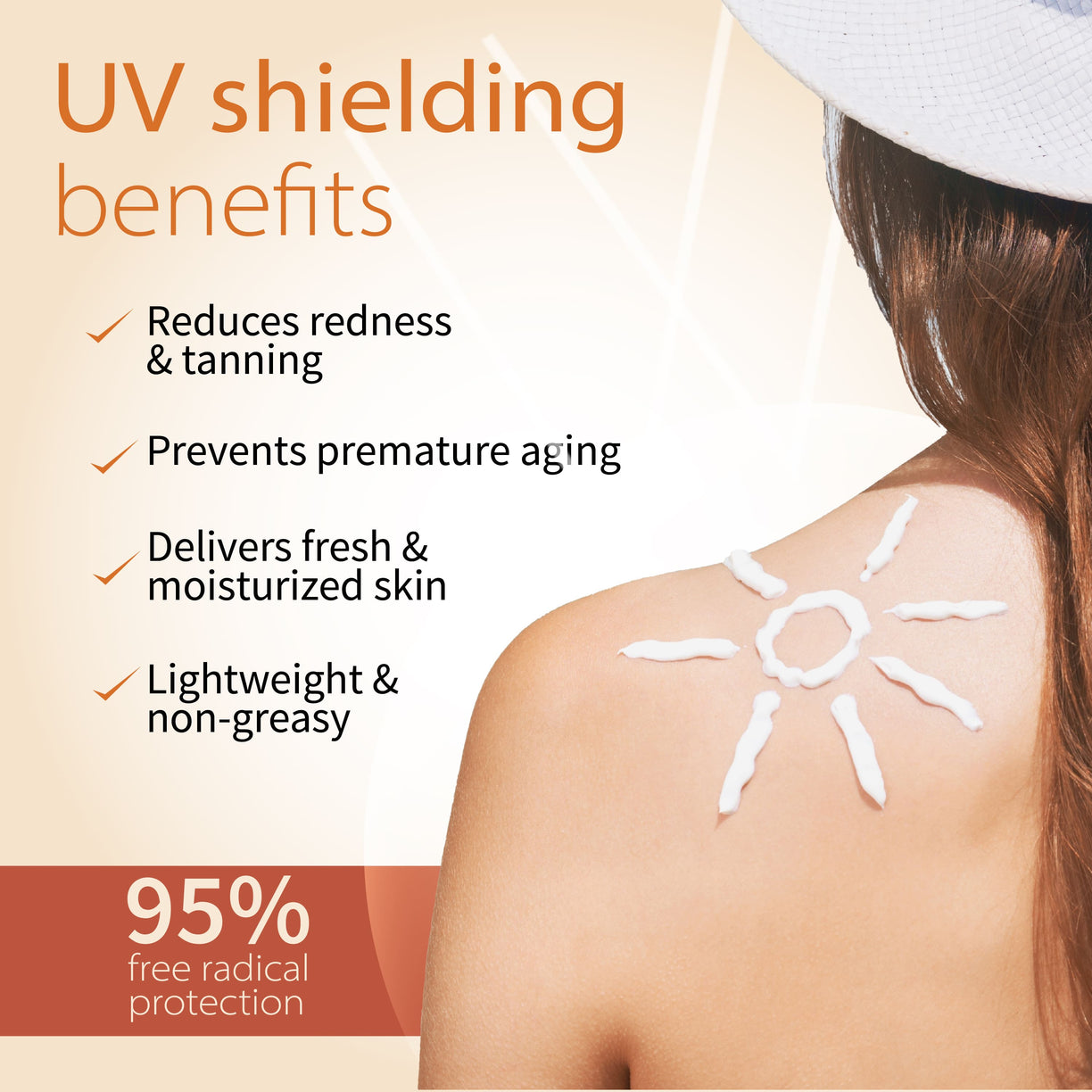 Ayouthveda Sun Turn Cream SPF 40 - Double Layer Encapsulated Sunscreen - Tinted with BB Effect - PA++++ - UVA(+++++)/UVB Protection - Blue Light Defense - Enriched with Zinc Oxide, Aloe Vera & Berries - 60g